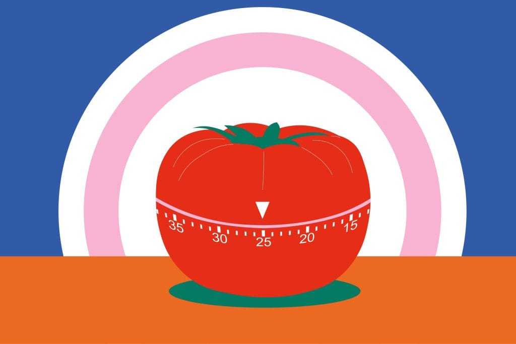 pomodore+method